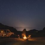 best camping gear under $100